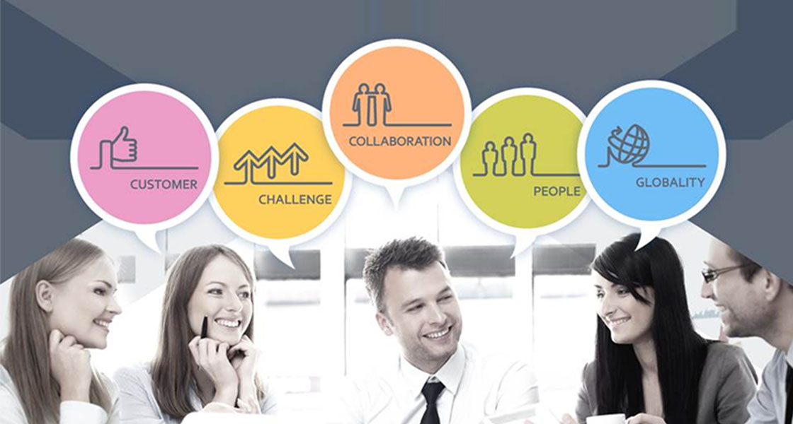 Core Values